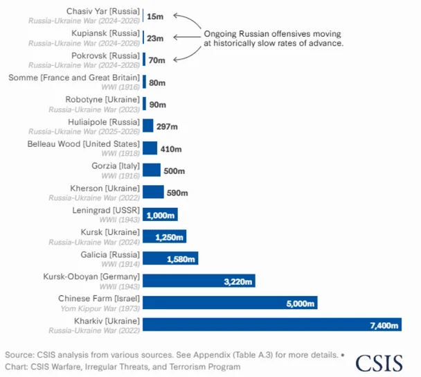 Фото: Центр стратегічних та міжнародних досліджень.