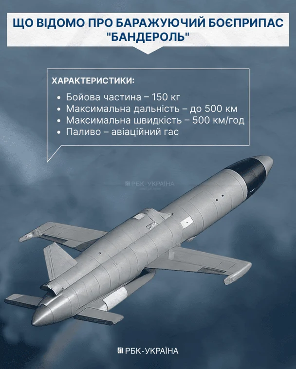 БПЛА «Бандероль». / © РБК