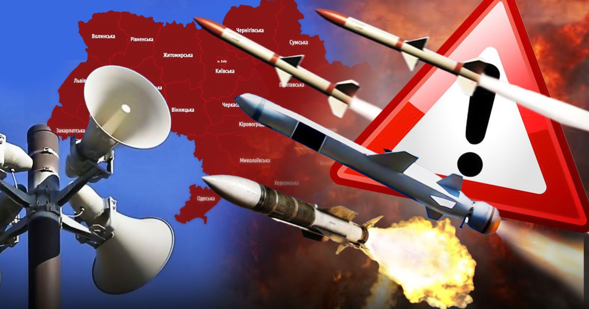 Загроза російського удару