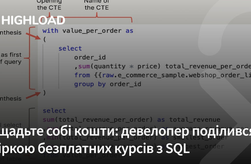 Економте гроші: розробник опублікував добірку безкоштовних курсів з SQL