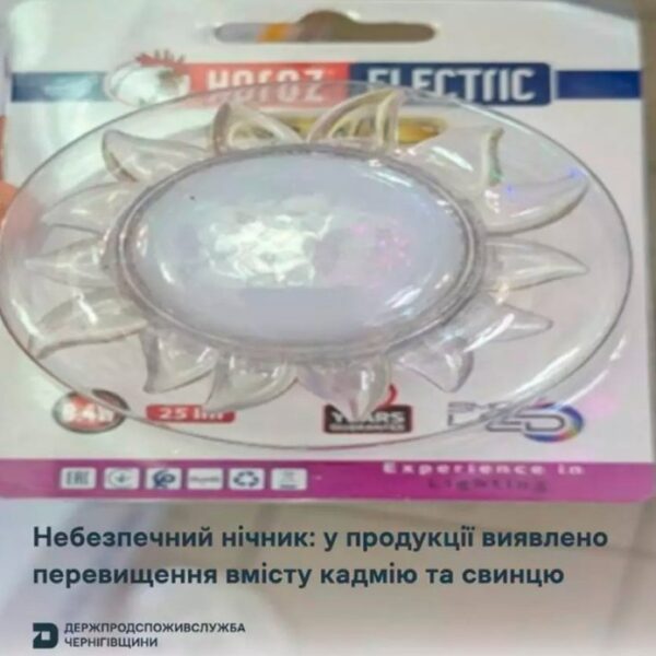 HOROZ ELECTRIC: чим загрожує перевищення свинцю та кадмію в освітленні
