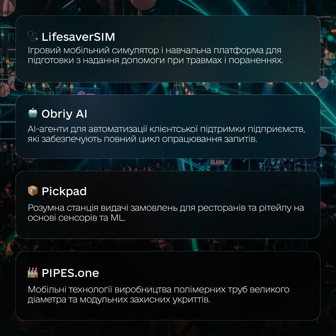 Ukrainian delegation at Slush