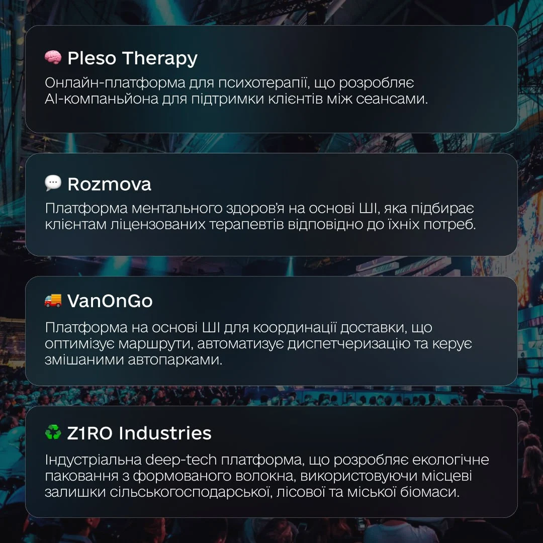 Ukrainian delegation at Slush